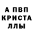 A PVP крисы CK Adilov Polatjon